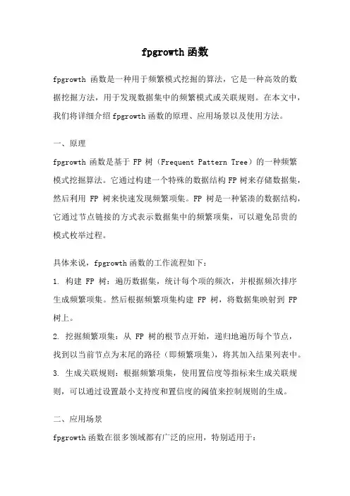 fpgrowth函数