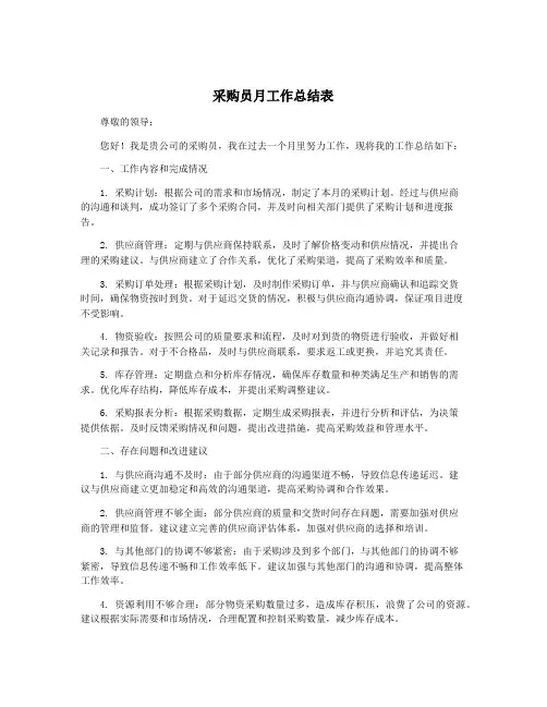 采购员月工作总结表