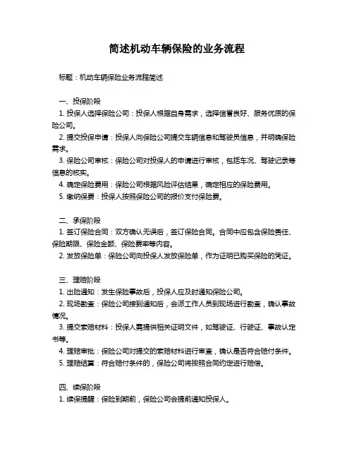 简述机动车辆保险的业务流程