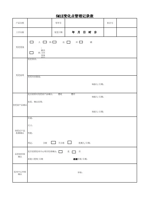 5M1E变化点管理记录表