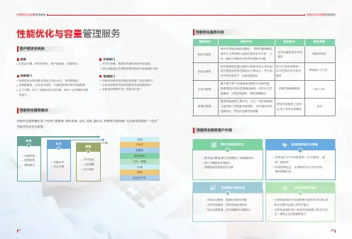 融合智能大运维册子官网部分页