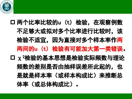 生物统计学 第五章 卡方检验