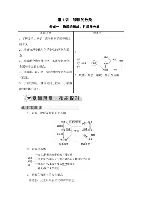 第4讲  物质的分类 溶液 胶体
