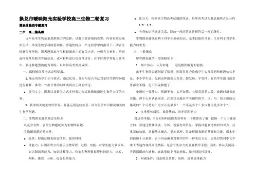 高三生物二轮复习图表曲线类专题复习