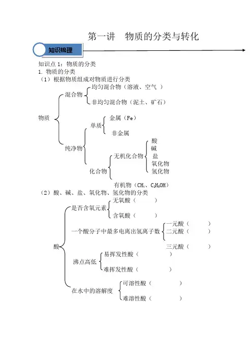 苏教版必修一物质的分类及转化
