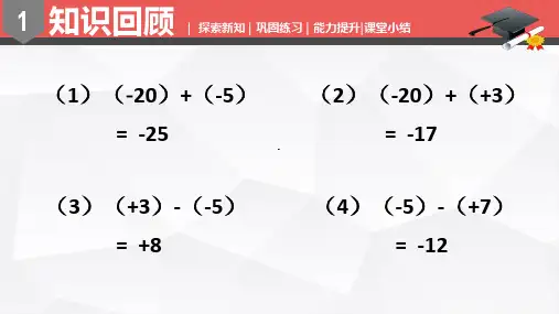 初中数学ppt课件