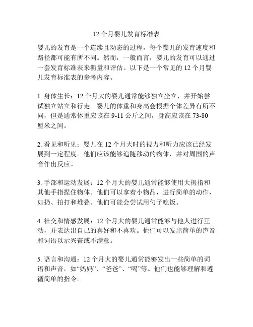 12个月婴儿发育标准表