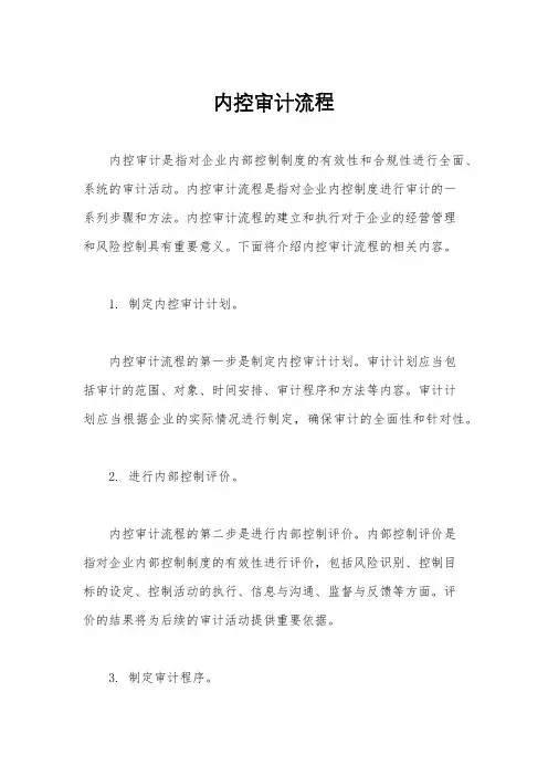 内控审计流程