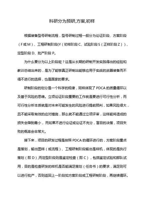 科研分为预研,方案,初样