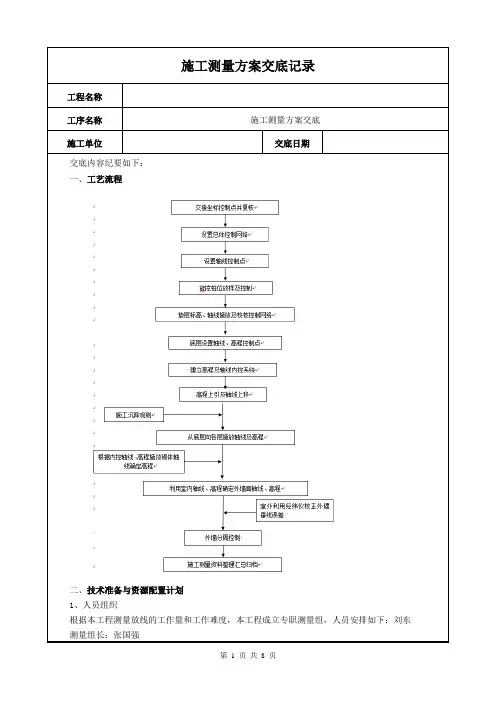 10施工测量方案交底