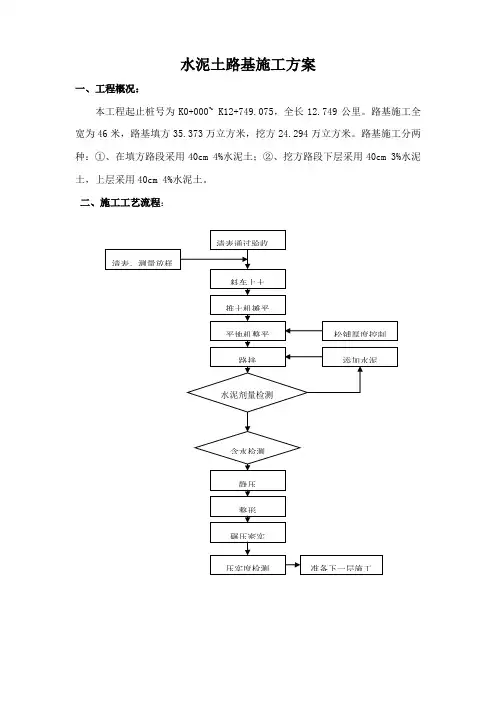 水泥土路基施工方案样本