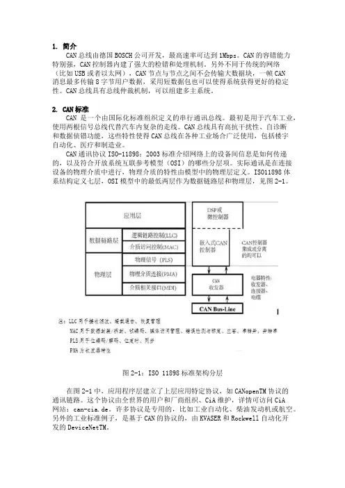 CAN总线入门总结