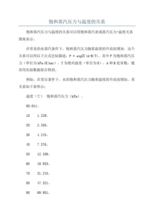 饱和蒸汽压力与温度的关系