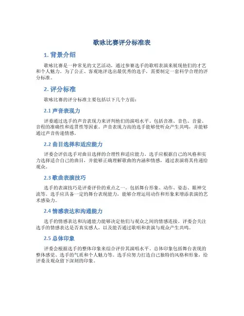 歌咏比赛评分标准表