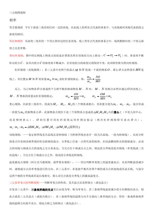 2023年冶金物理化学教程知识点总结