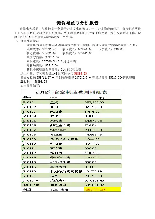 美食城盈亏报告