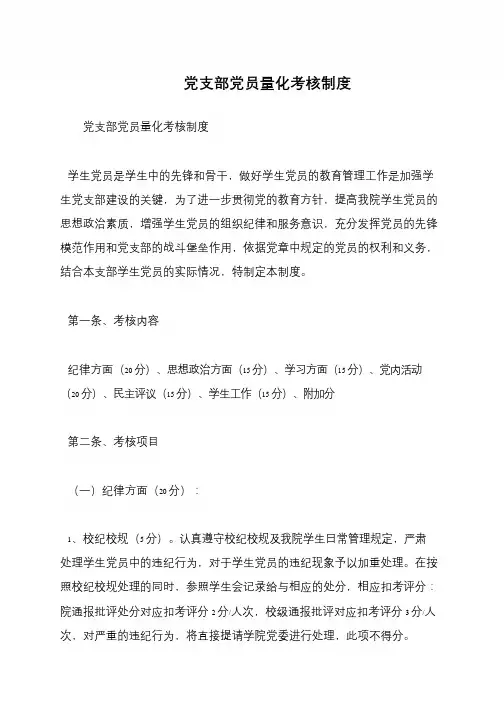 党支部党员量化考核制度