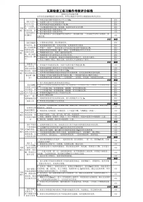 瓦检工实操标准1