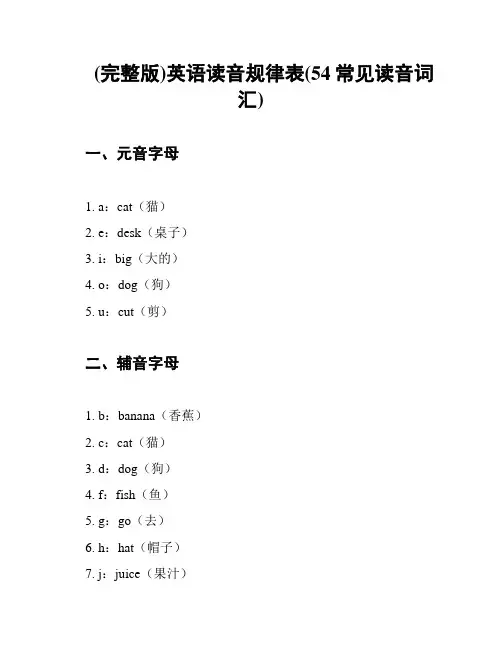 (完整版)英语读音规律表(54常见读音词汇)