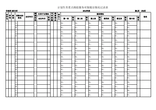 计划生育重点跟踪服务对象随访情况记录表