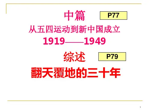 中国近现代史纲要中篇综述4章1节