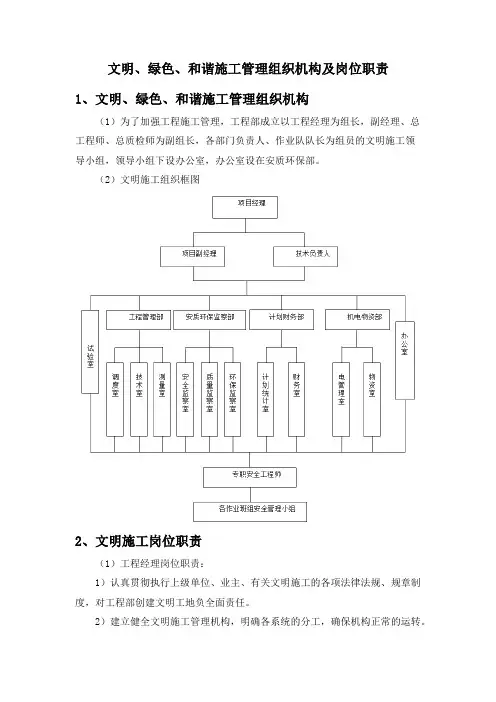文明、绿色、和谐施工管理组织机构及岗位职责