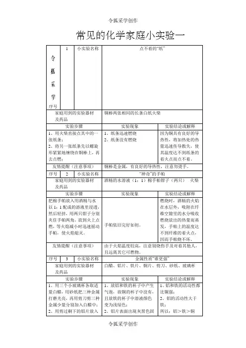 常见的化学家庭小实验100例