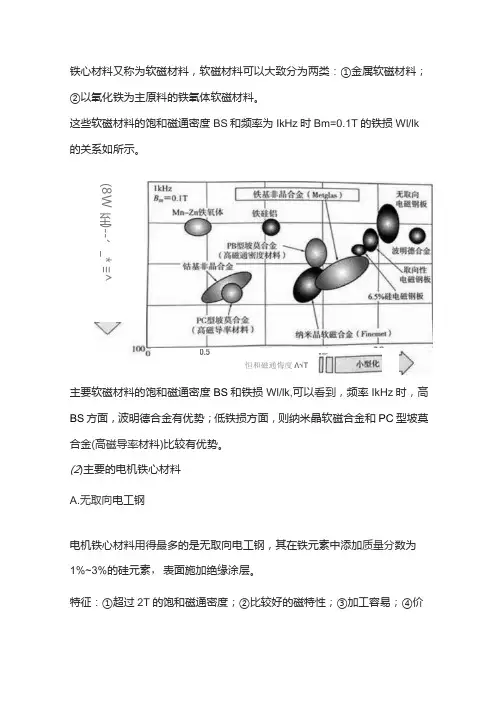 铁心材料的种类与使用
