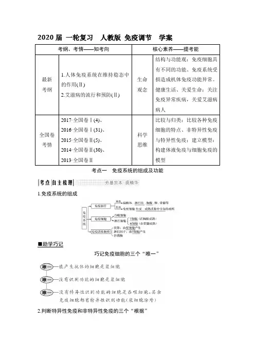 2020届 一轮复习  人教版 免疫调节  学案