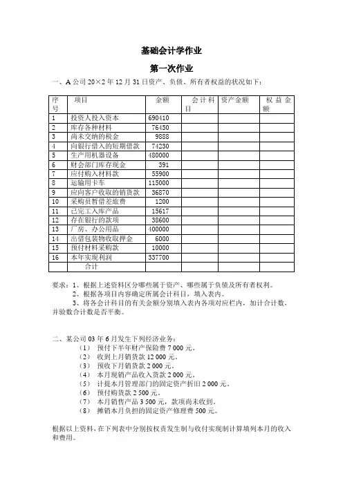 (财务会计)基础会计学作业