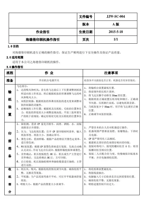 海德堡印刷机操作指引004