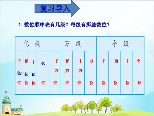 四年级上册数学 亿以上数的认识精品PPT人教新课标