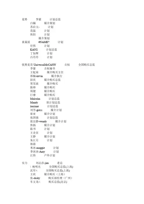 广告客户名录