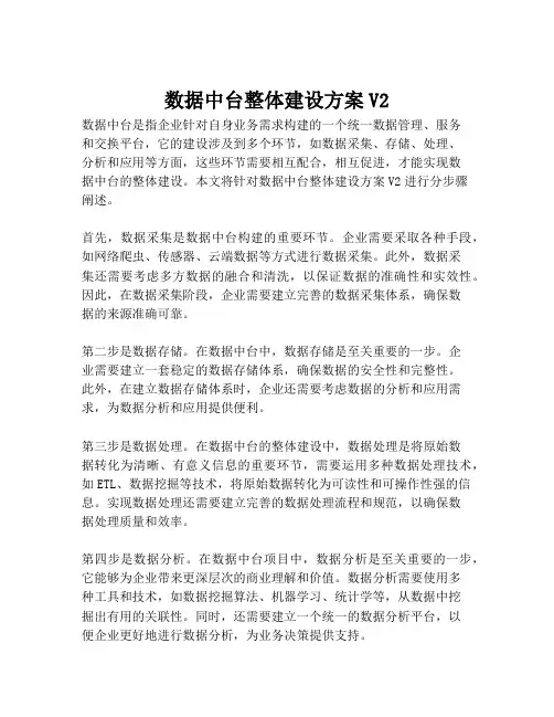 2023-数据中台整体建设方案V2-1