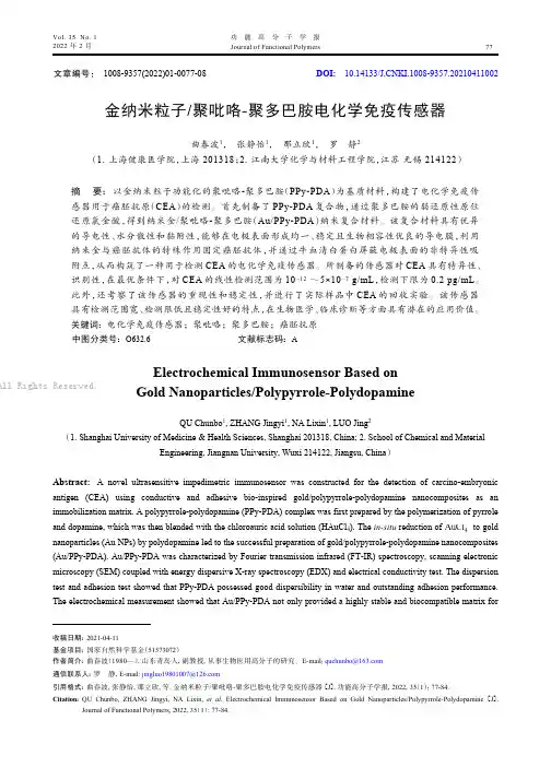 金纳米粒子