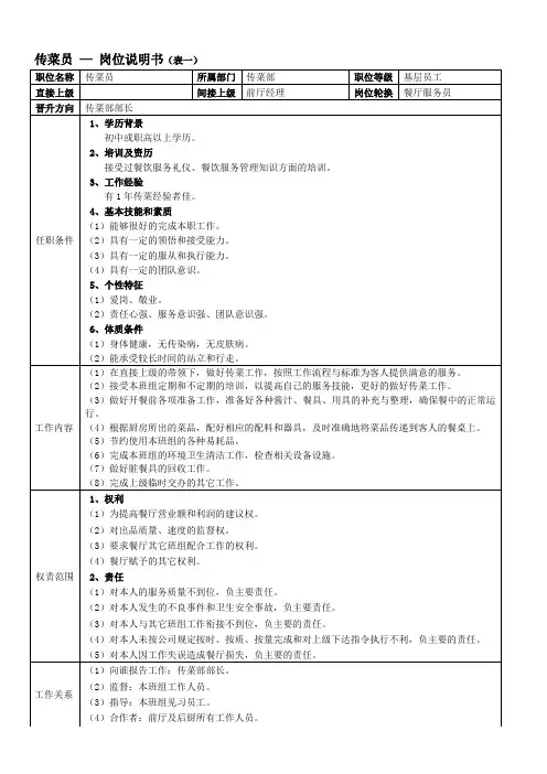 传菜员岗位说明书