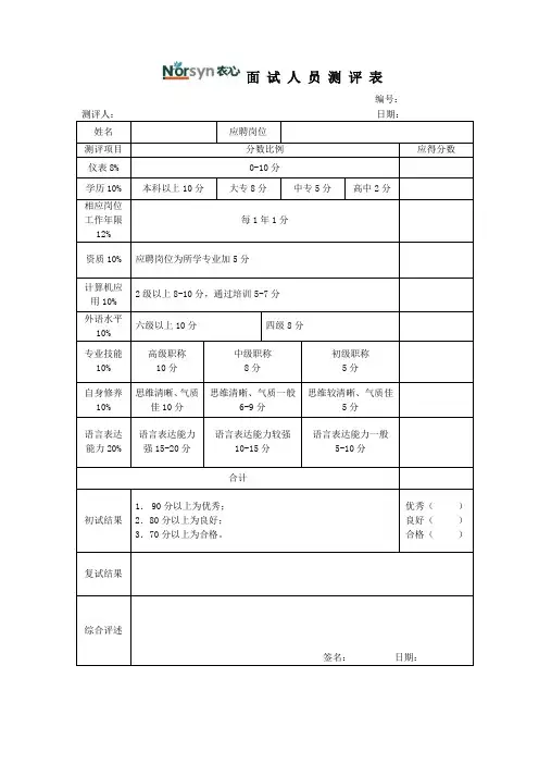 面 试 人 员 测 评 表