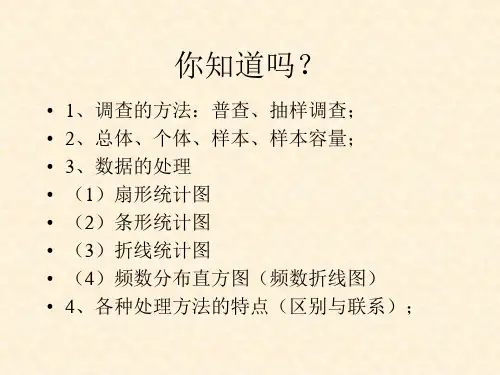 七年级数学数据在我们周围2(PPT)5-4
