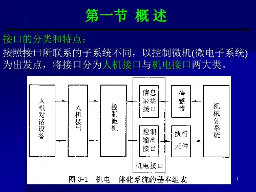 人机接口设计