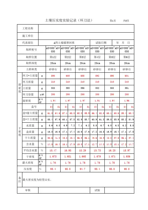 土工试验环刀法表格