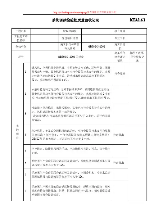 系统调试检验批质量验收记录