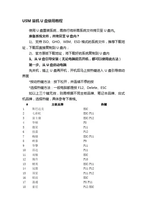 USM装机U盘使用教程