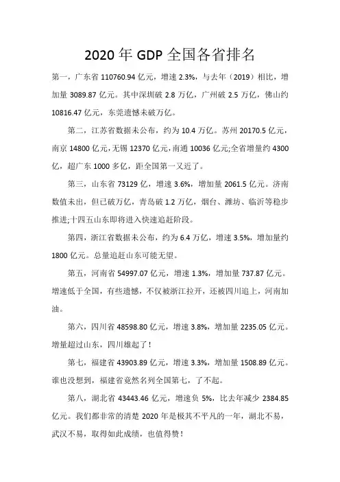 2020年GDP全国各省排名