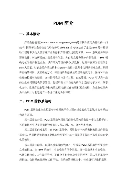 PDM简介