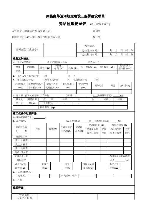 旁站监理记录表