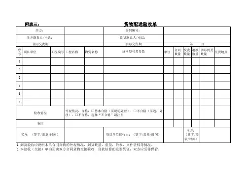 货物配送验收单