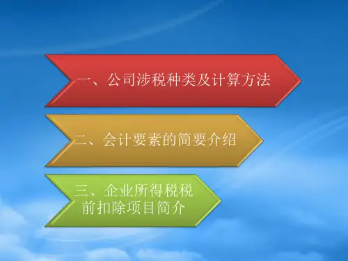 房地产财务知识入门基础培训