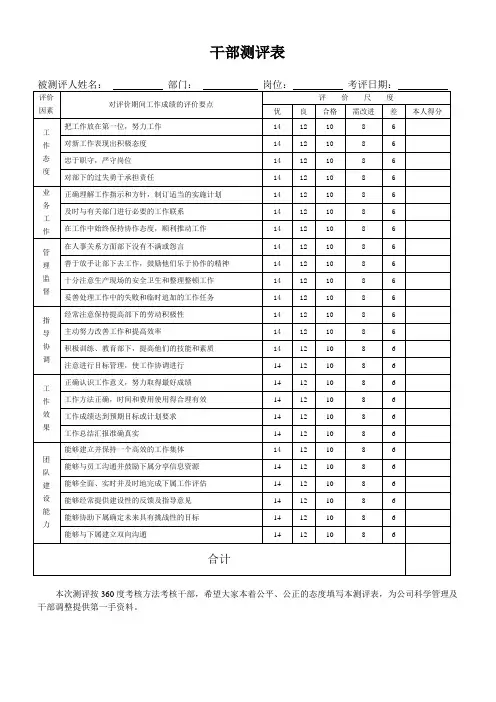 干部测评表
