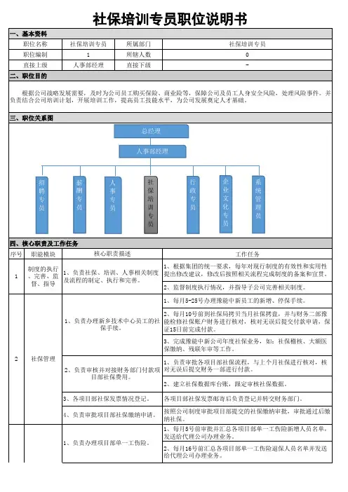 社保培训专员职位说明书