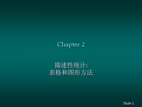 商务与经济统计02